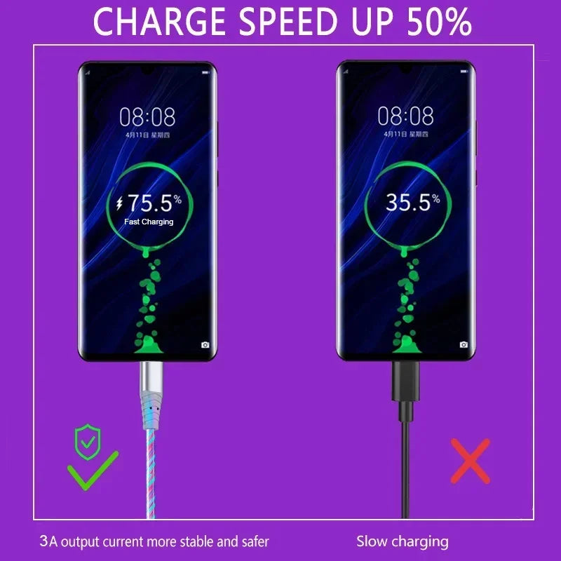Fast Charging Data Cord Flow Luminous USB Type C Cable 5A Fast Charging Cable Glowing LED Cable for Samsung Xiaomi Iphone Micro