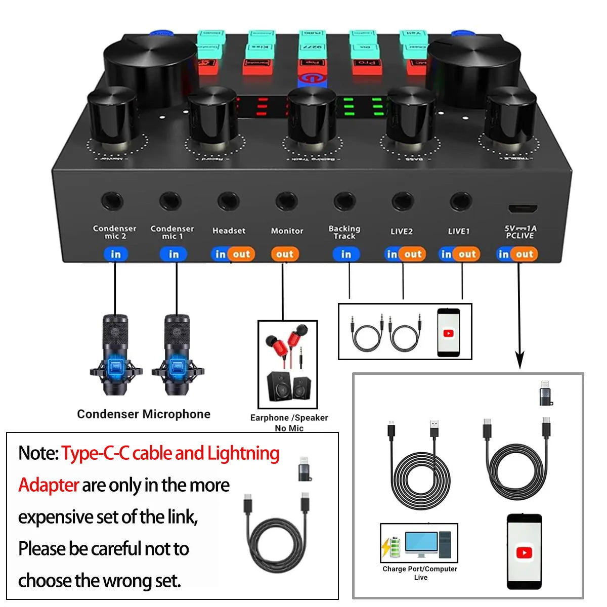 Ultimate Zealsound Podcast Equipment Bundle - BM800 Microphone with V8S Voice Changer for Professional Podcasting, Live Streaming, and Content Creation on PC, Mobile, TikTok, and YouTube