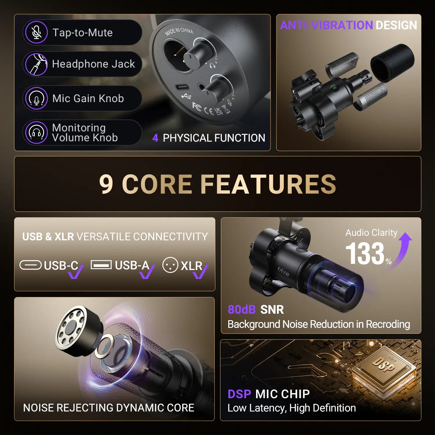 FIFINE K688 Neo Dynamic USB/XLR Podcast Microphone – Perfect for Streaming, Gaming, and Music Recording with Mute & Monitor Features