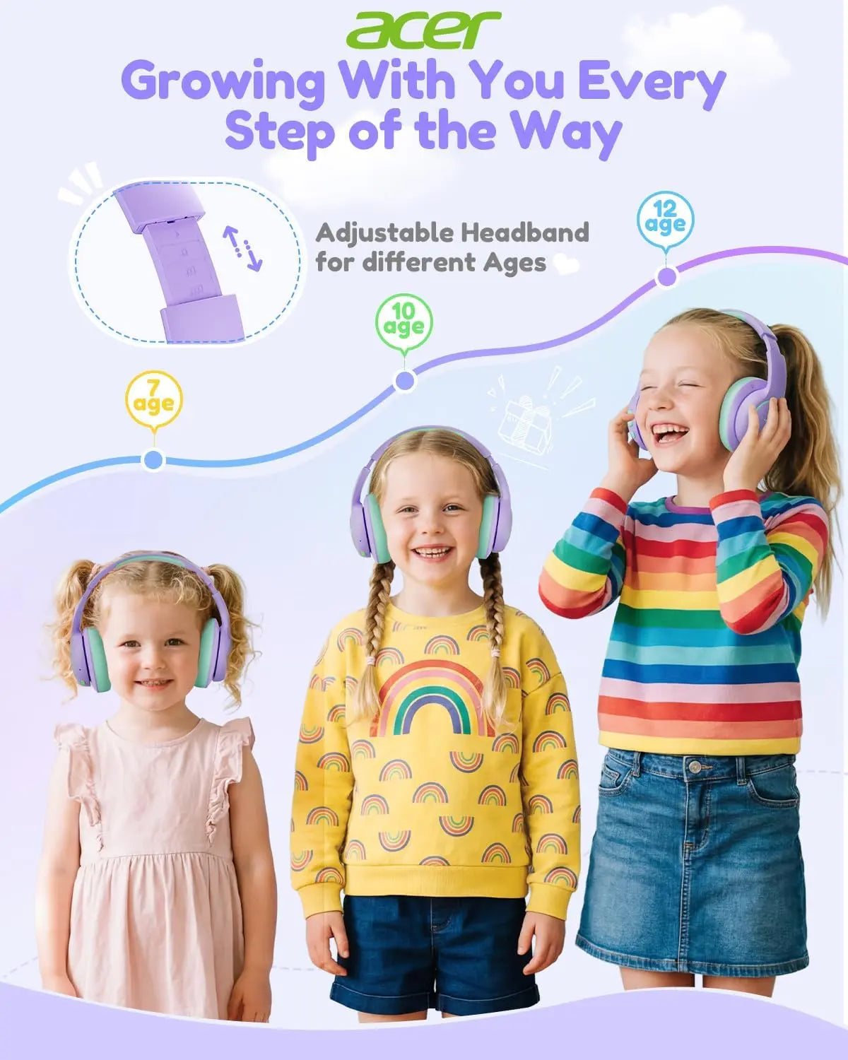 Get the Acer OHR702 Kids Bluetooth Headphones! 🎧 Perfect for little ones with 75H playtime, safe volume, and fast charging! Ideal for iPads, tablets, travel, and school! 🌈💜💚 #KidsHeadphones #SummerVibes