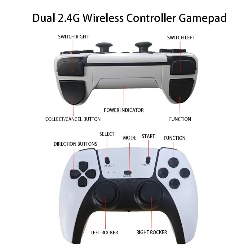 Level Up Your Gaming! 🚀🎮 Check Out the 2026 Upgraded Game Stick - Plug & Play 4K HDMI with 2 Wireless Gamepads! 🕹️✨