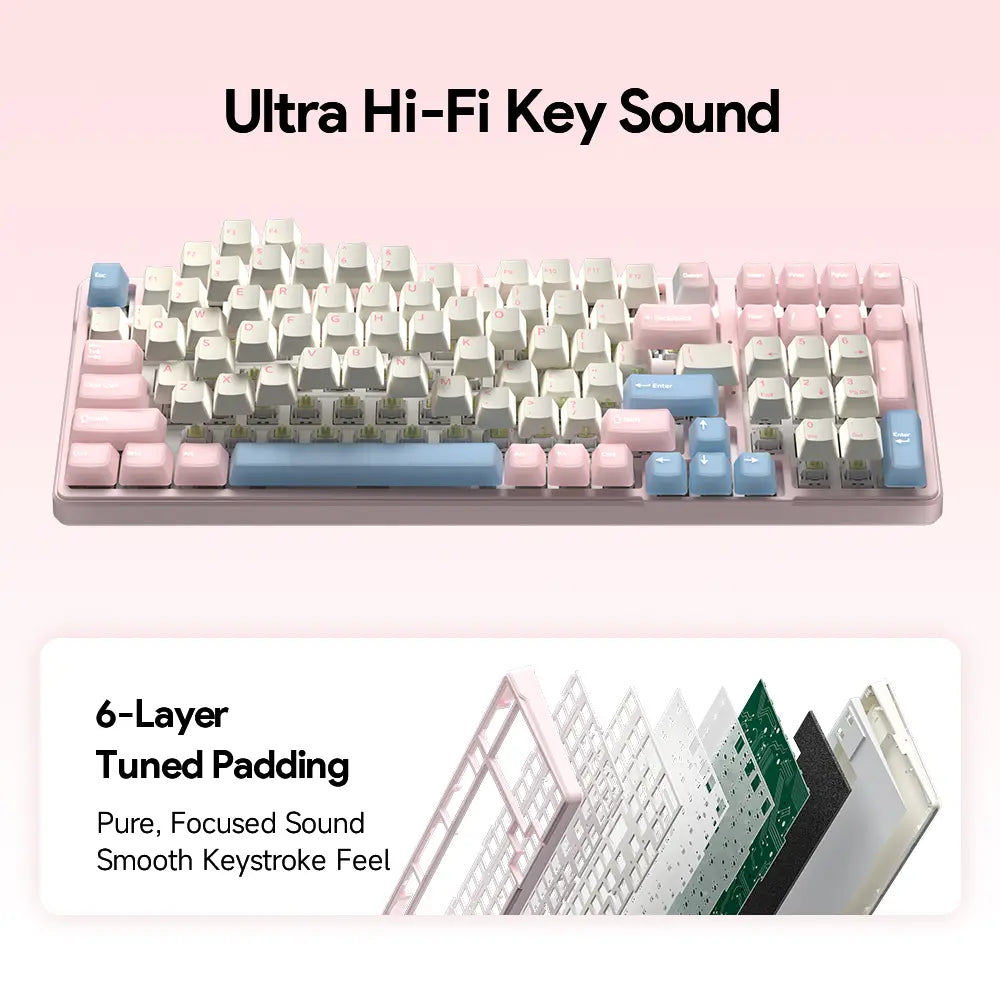 Unleash Your Style with the FURYCUBE K99 Pro Wireless Mechanical Keyboard! 🎮✨ Perfect for Career Women - RGB PBT Keycaps & Hot-Swappable! #TiktokShop #GlowUp